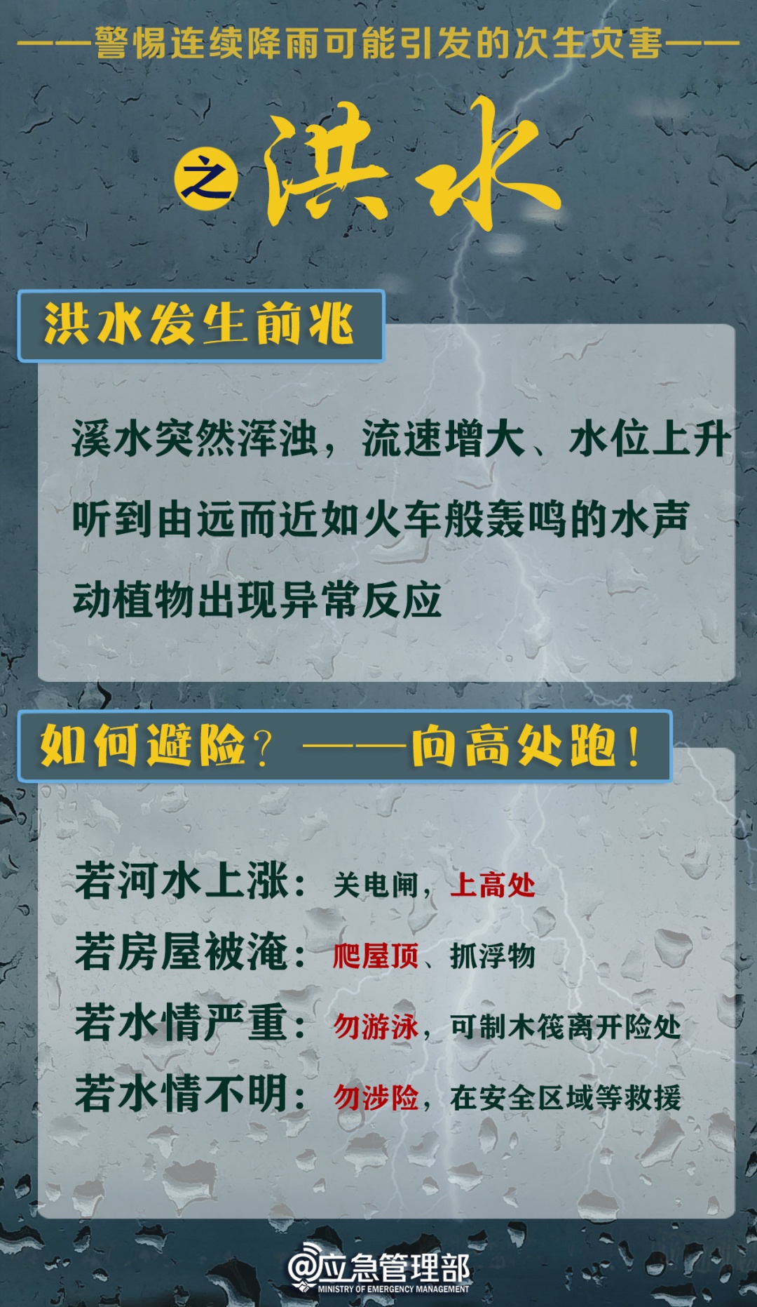 7号台风或将生成！福建部分地区仍有暴雨！注意防范，切勿大意！