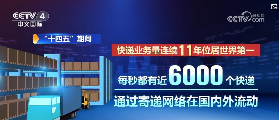 “十四五”交通大跨越：高铁高速快递齐发力 多项全球第一改变生活