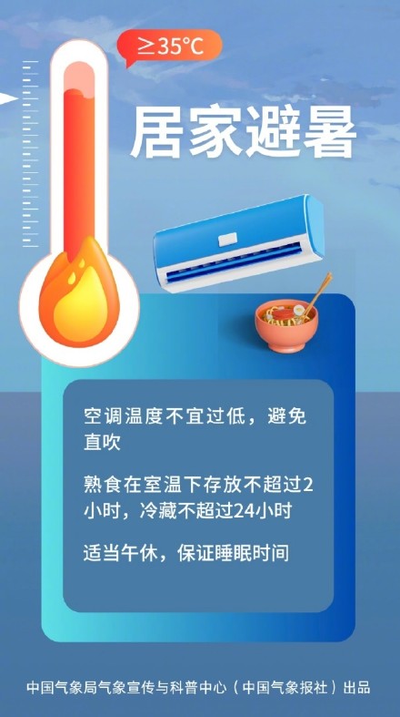 大暑时节又闷又热 谨防中暑