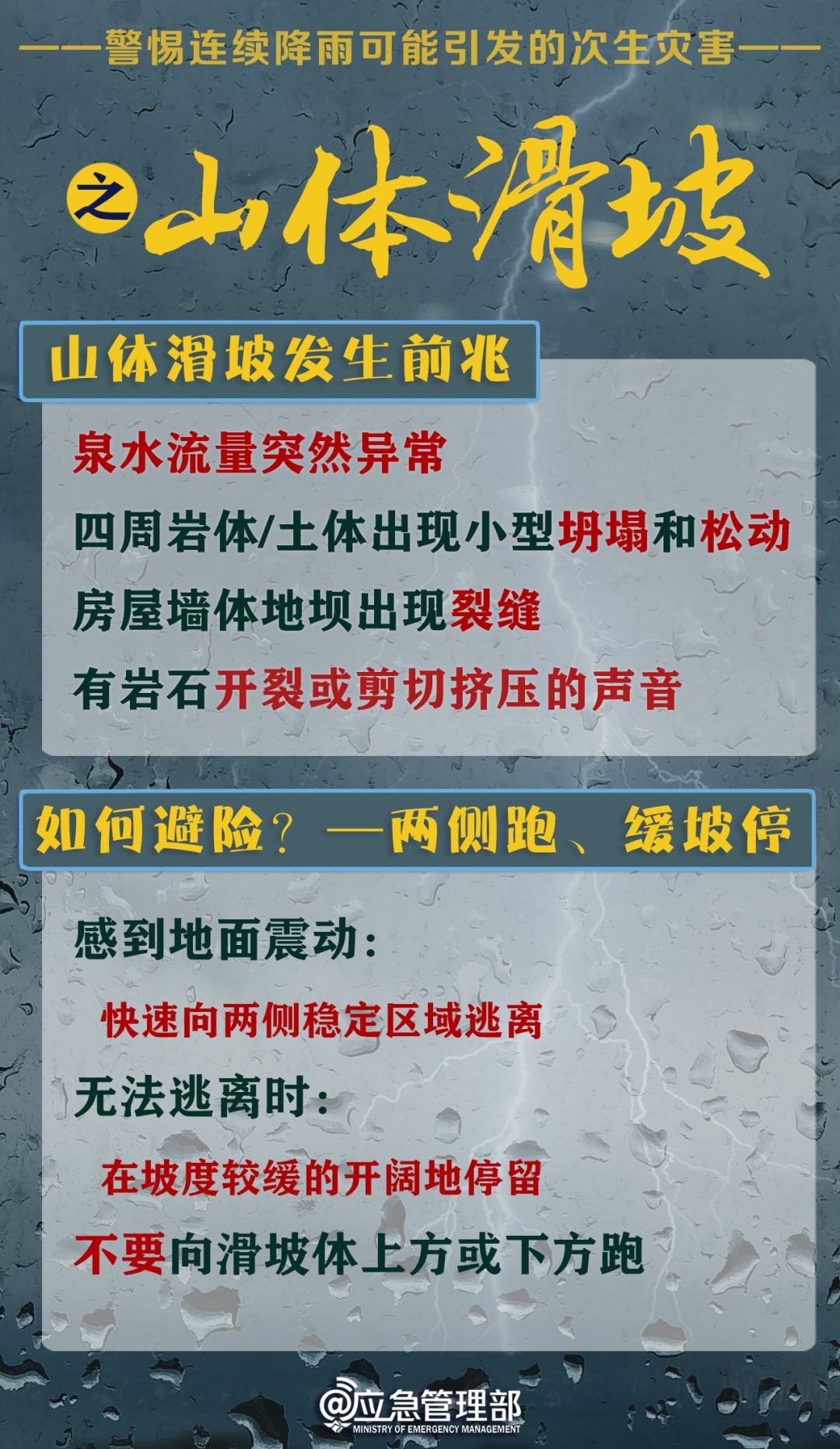 7号台风或将生成！福建部分地区仍有暴雨！注意防范，切勿大意！