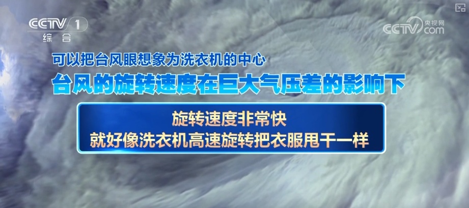 如何判断台风远离？识别“多变”台风