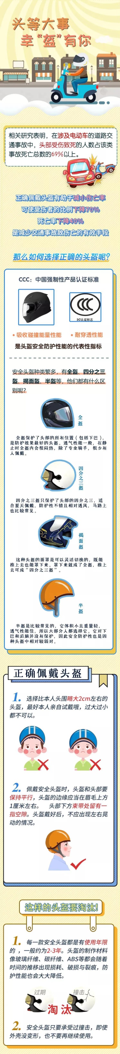 如此左转,把六旬老人撞了… 如此左转,把六旬老人撞了…