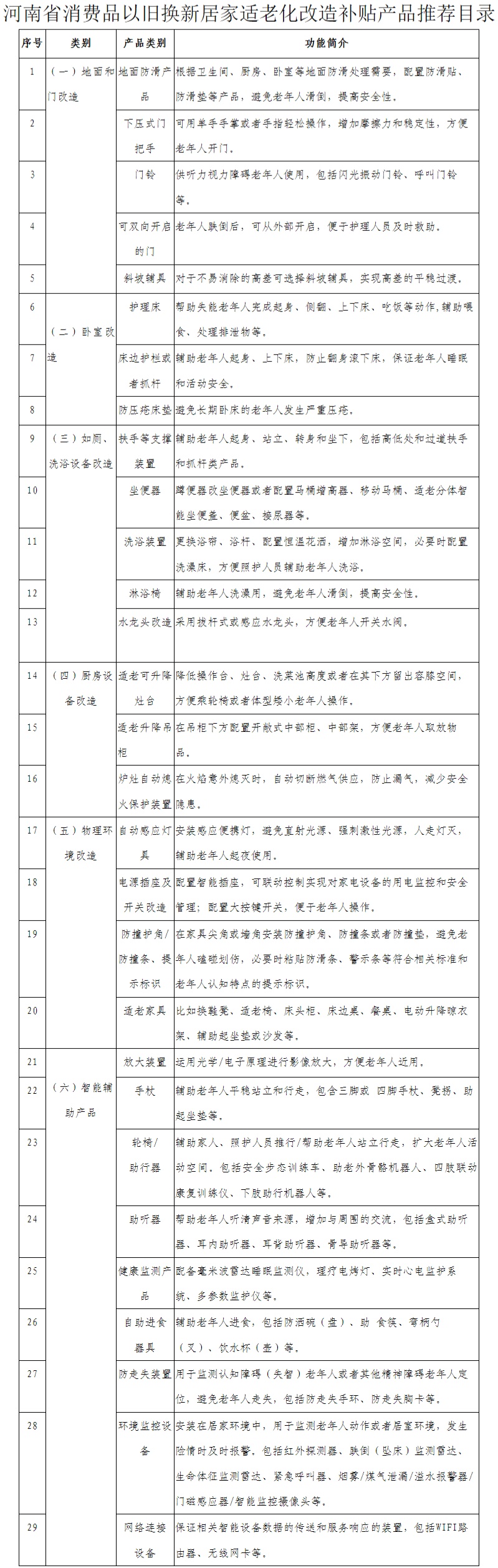河南60岁以上老人新增消费补贴！最多能拿1.2万元