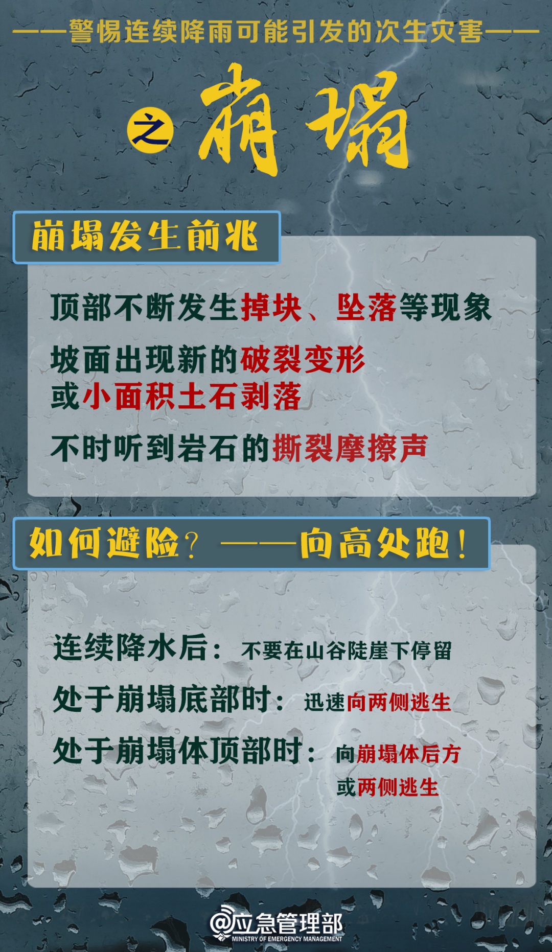 7号台风或将生成！福建部分地区仍有暴雨！注意防范，切勿大意！