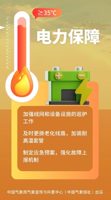 大暑时节又闷又热 谨防中暑