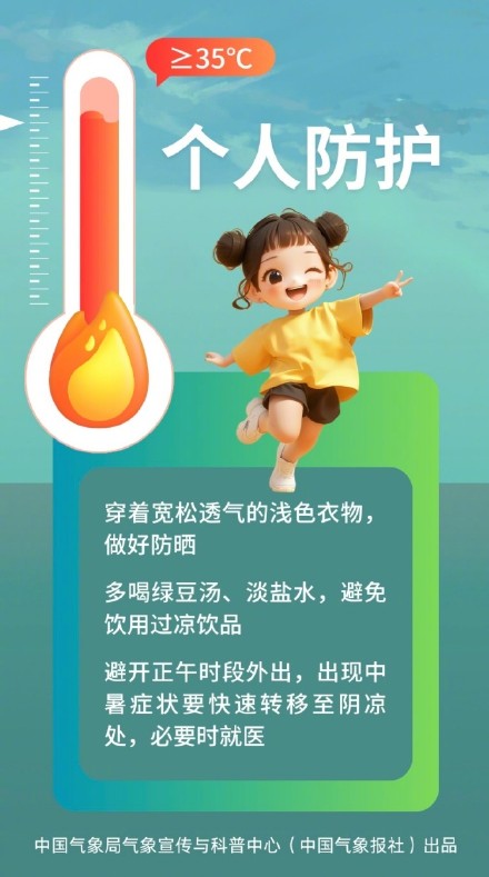 大暑时节又闷又热 谨防中暑