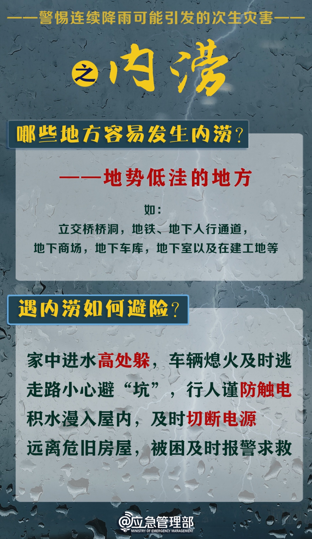 7号台风或将生成！福建部分地区仍有暴雨！注意防范，切勿大意！