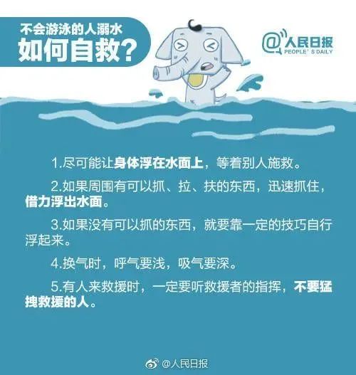 这份夏季防溺水安全教育指南请查收！