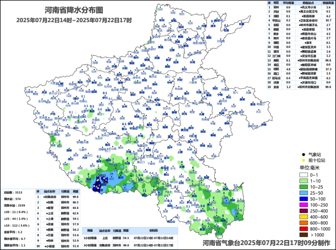 雨还下吗？河南局地将有大雨或暴雨