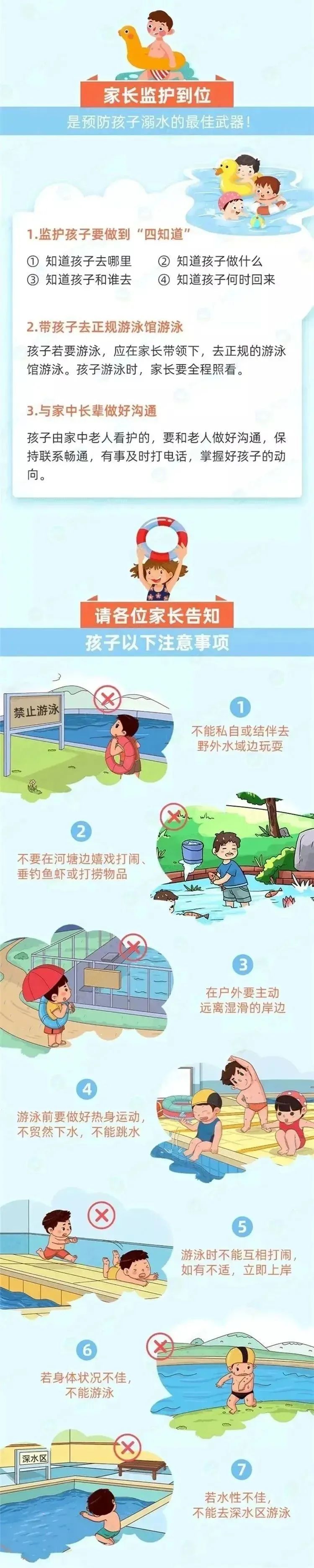 这份夏季防溺水安全教育指南请查收！