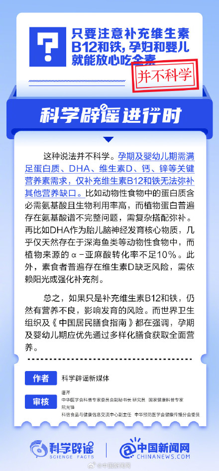 只要注意补充维生素B12和铁，孕妇和婴儿就能放心吃全素？