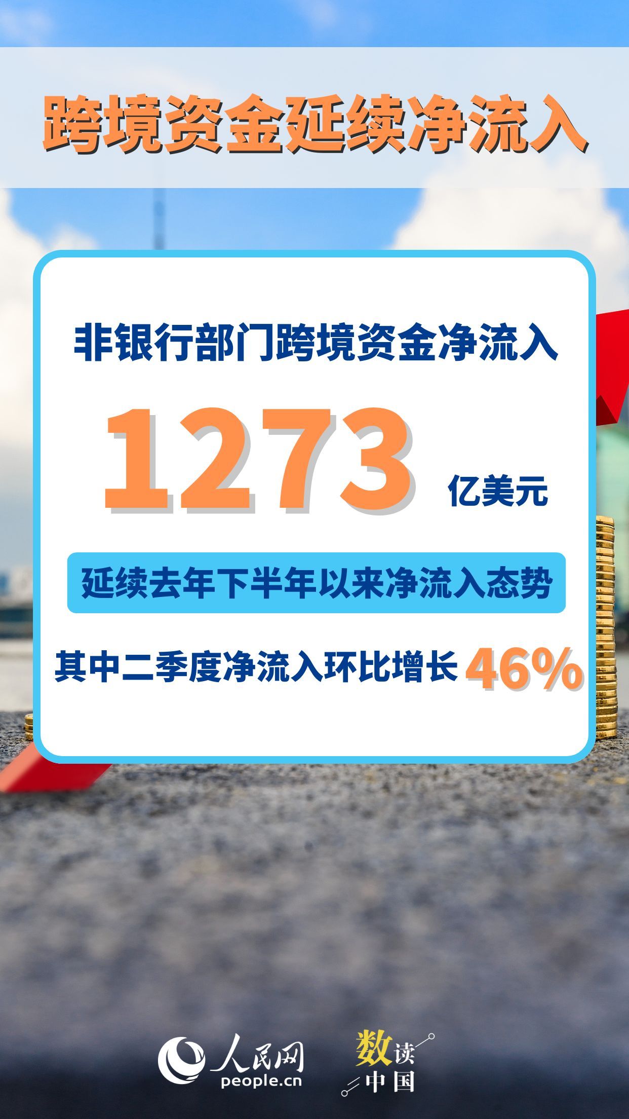 上半年我国外汇市场运行总体平稳