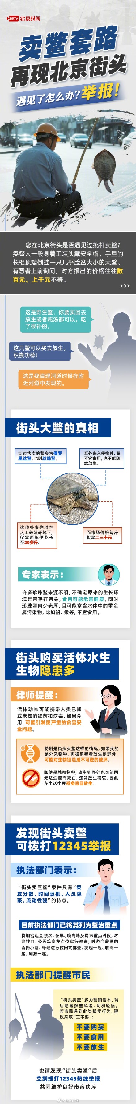 北京街头卖的大鳖：不能买！不能吃！不能放！