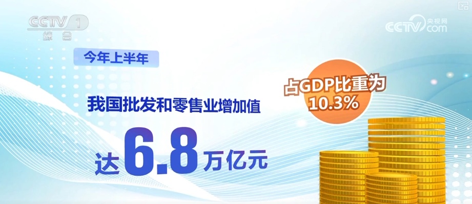 新高、活跃、韧性，5.9%、48.5%……透过“关键词+数据”看经济繁荣发展活力