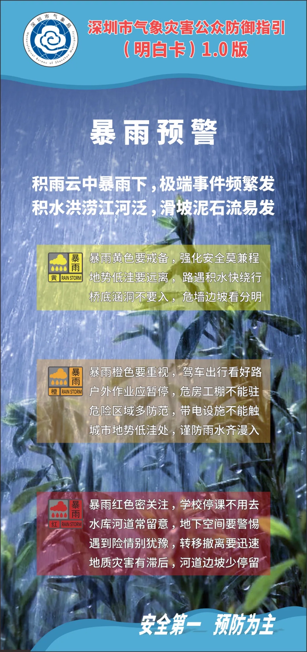 注意!深圳分区暴雨预警信号升级为橙色 注意!深圳分区暴雨预警信号升级为橙色