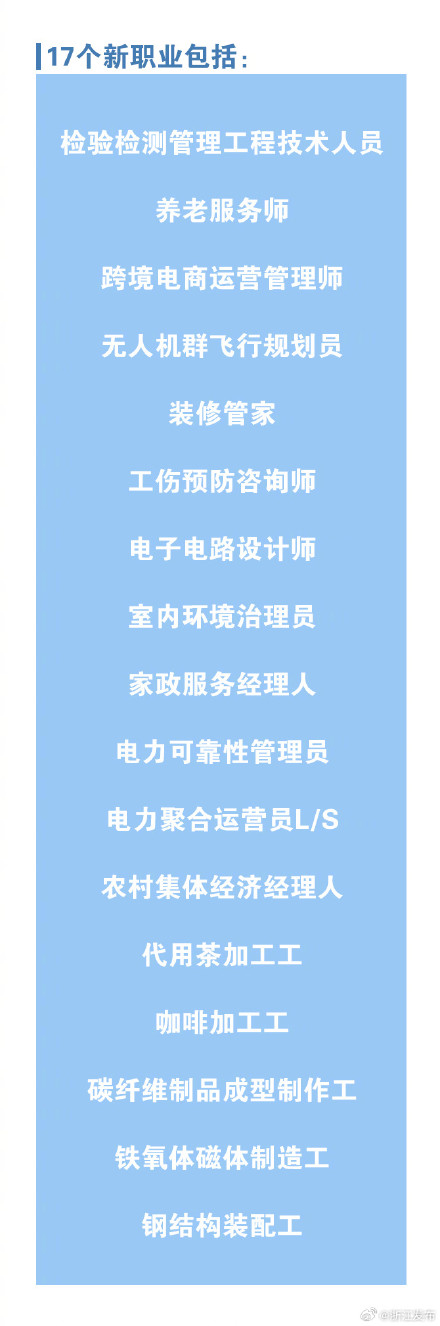 17个新职业，正式发布！