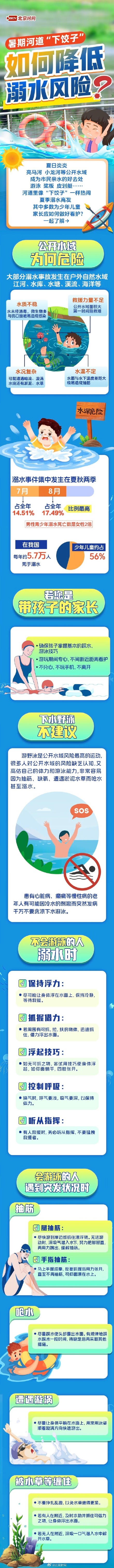 暑期一定小心别溺水 暑期一定小心别溺水