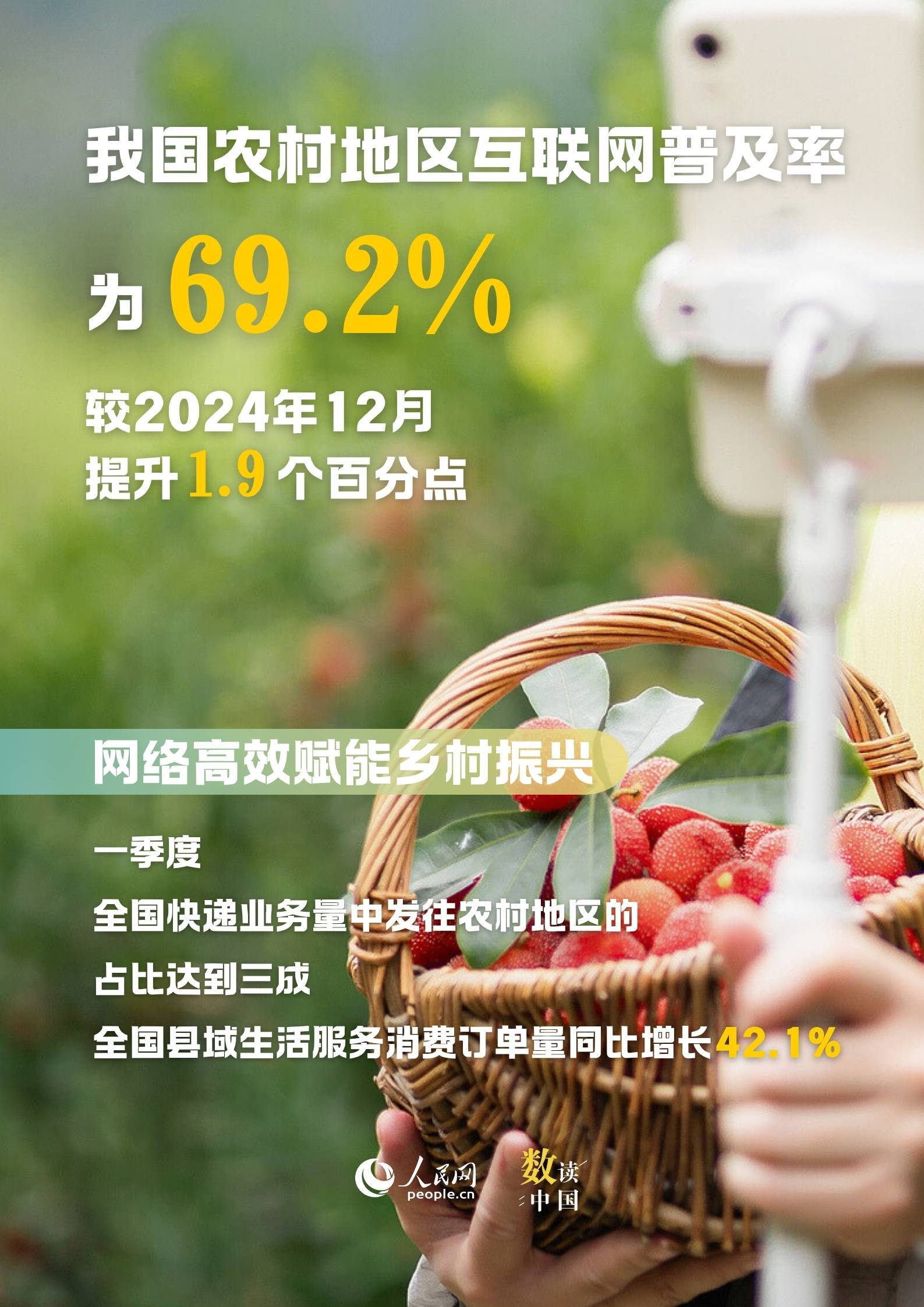 9图速览数字中国最新“成绩单” 9图速览数字中国最新“成绩单”