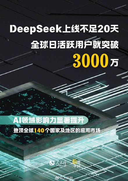 骄傲转发！9图速览数字中国成绩单