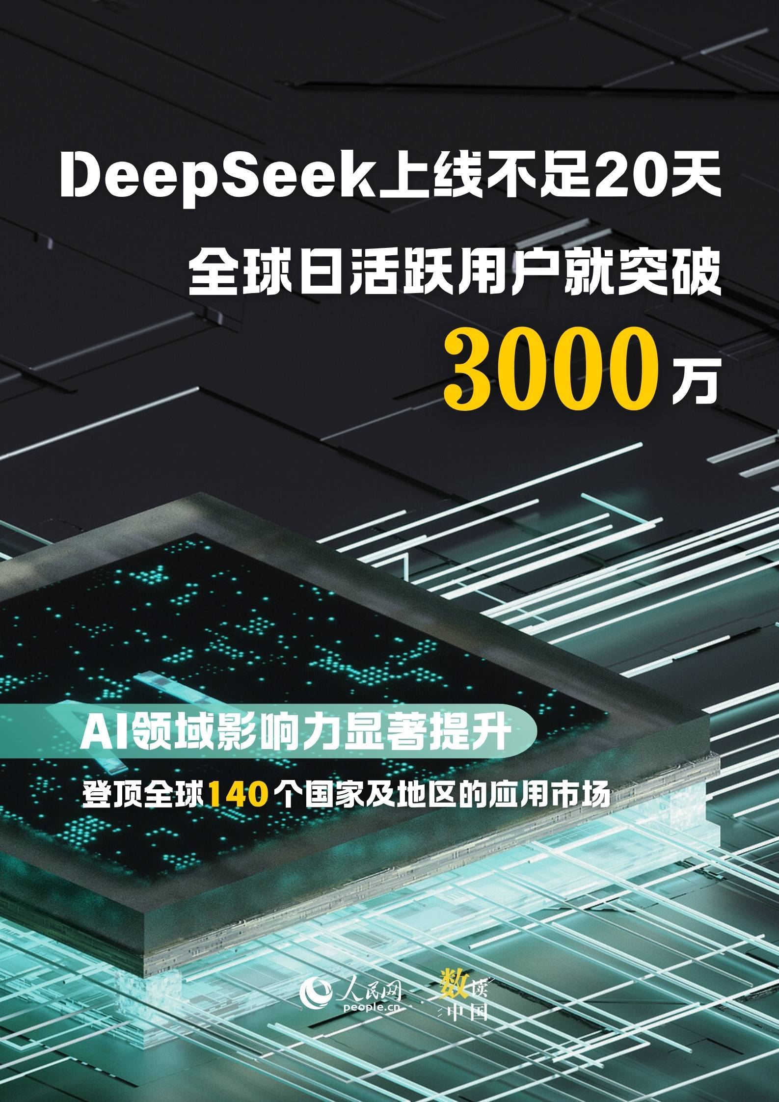 9图速览数字中国最新“成绩单” 9图速览数字中国最新“成绩单”