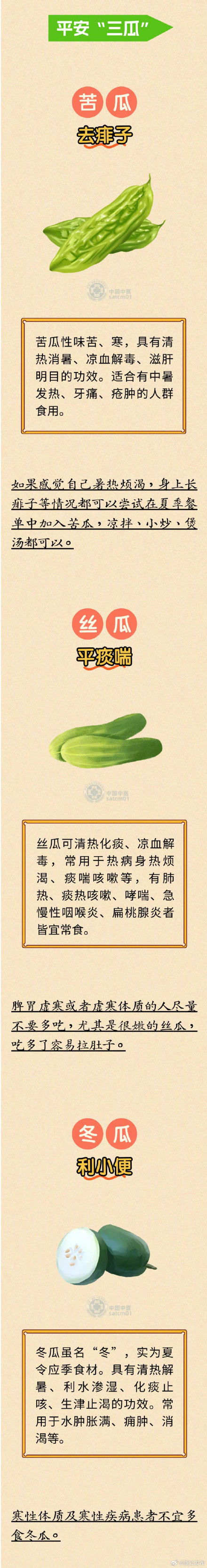 “三伏天”如何高质量养生？超实用饮食指南来了