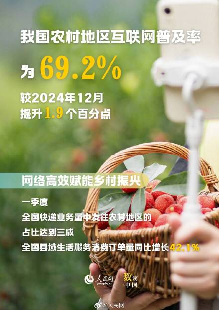 骄傲转发！9图速览数字中国成绩单