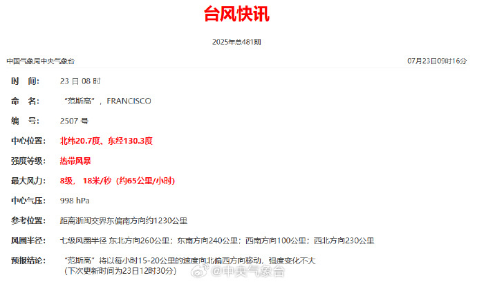 今年第7号台风“范斯高”生成 中心附近最大风力8级