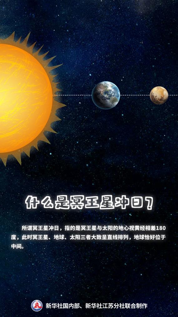 星空有约丨25日冥王星冲日！迎来观赏期