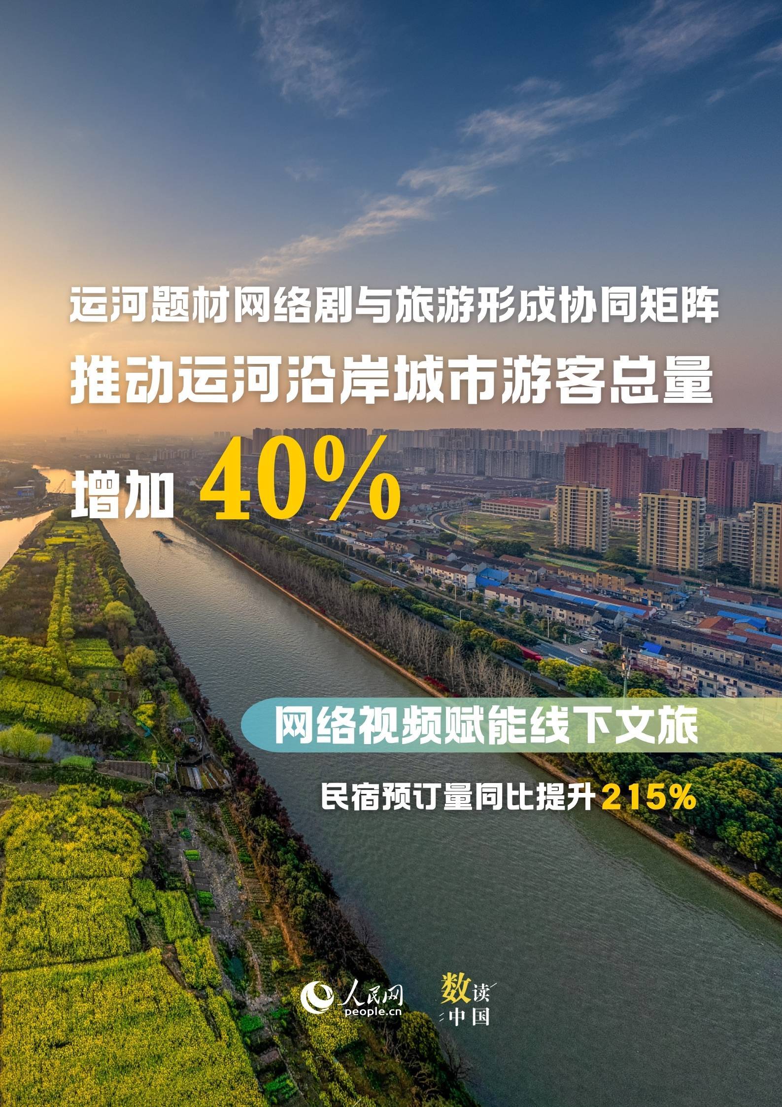 9图速览数字中国最新“成绩单” 9图速览数字中国最新“成绩单”