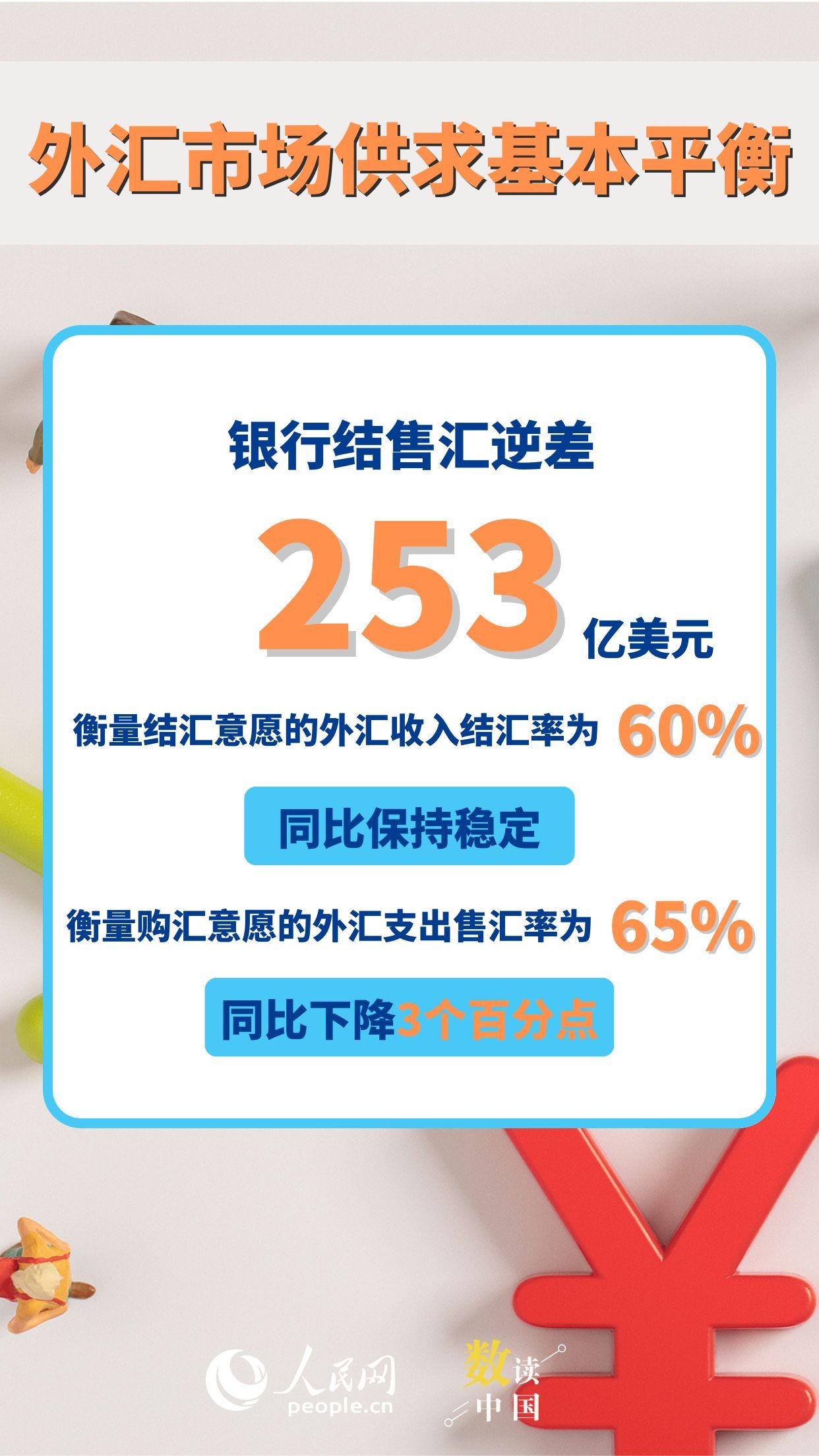 上半年我国外汇市场运行总体平稳