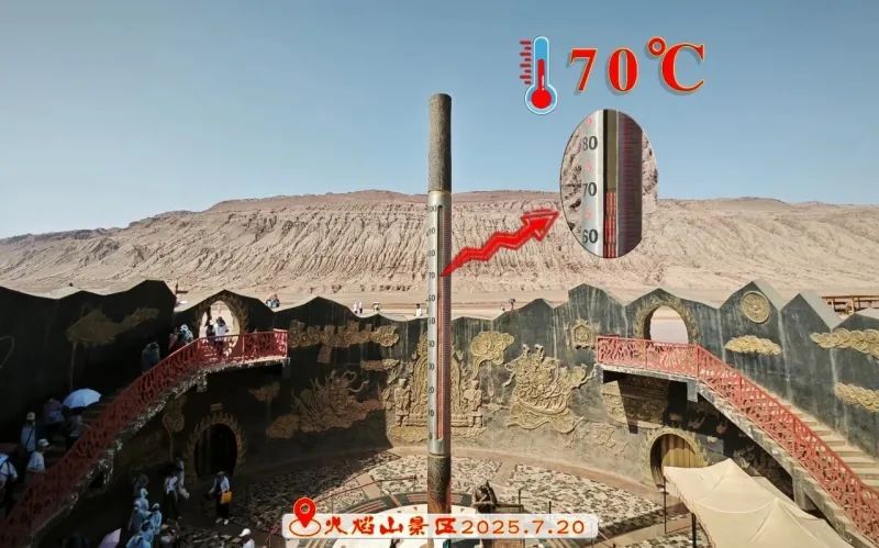 48.7℃！国内一地热到破纪录！