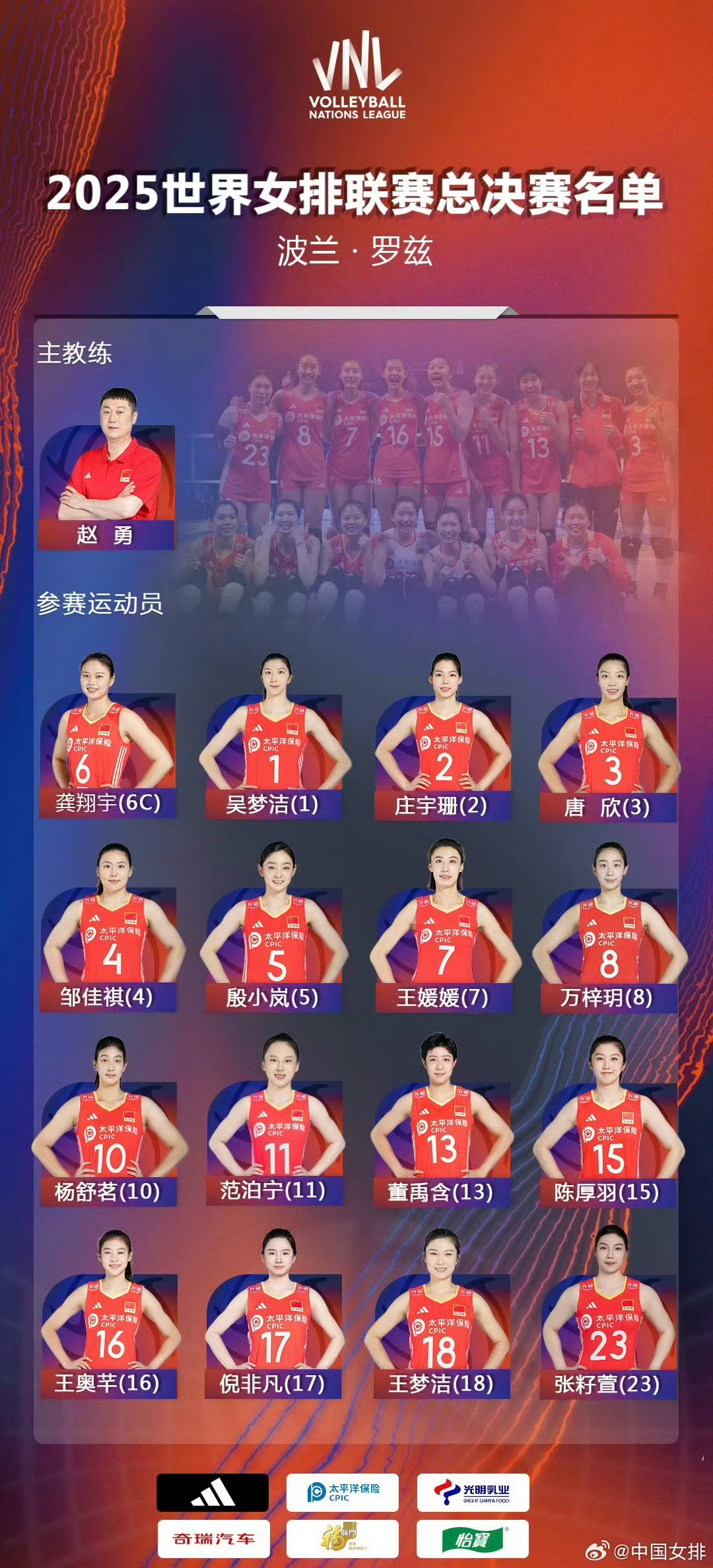 世联赛总决赛今日打响，中国女排将迎战东道主波兰队