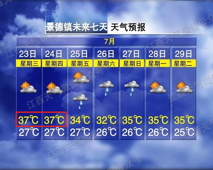 江西气象发布：雷电！短时强降水！最高37°C
