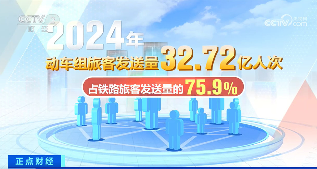 从数据看我国综合交通运输体系建设成就