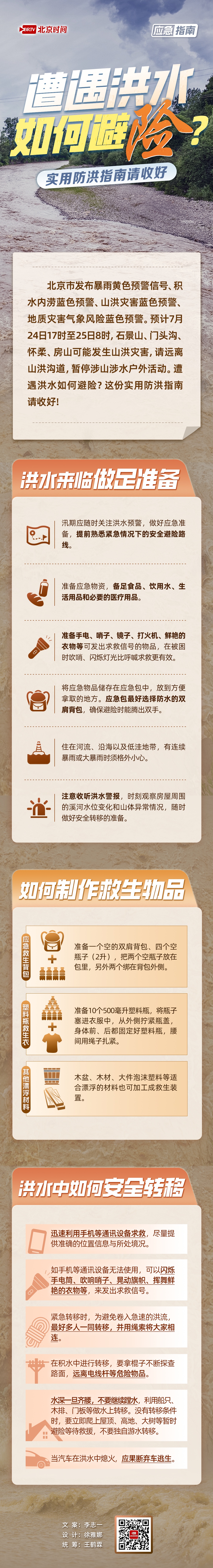 北京四预警齐发！实用防洪指南来了