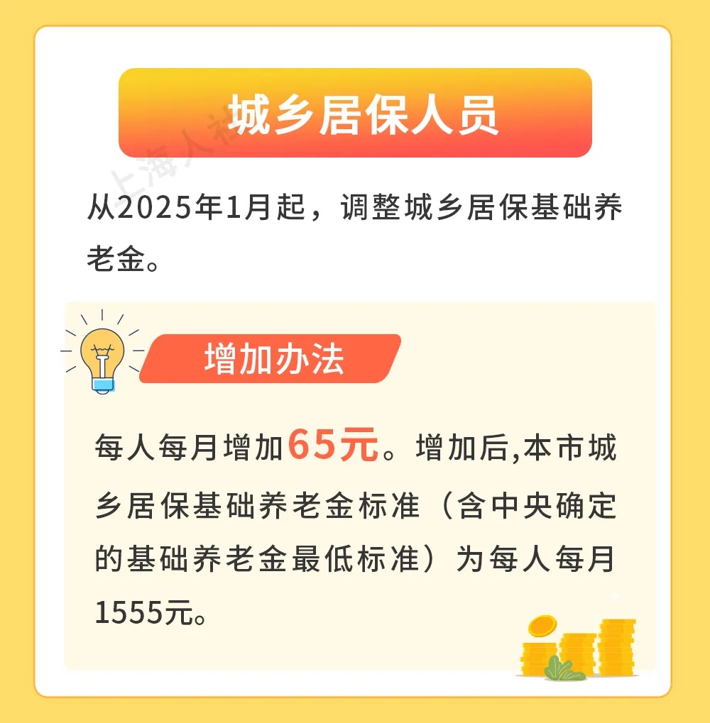上海宣布:退休人员养老金,上涨!到账时间明确 上海宣布:退休人员养老金,上涨!到账时间明确