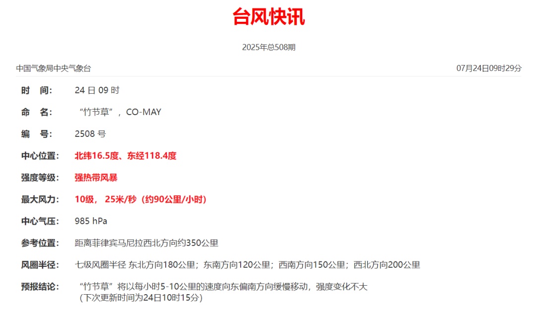 台风“罗莎”生成 ，三台共舞！福建周末大雨暴雨