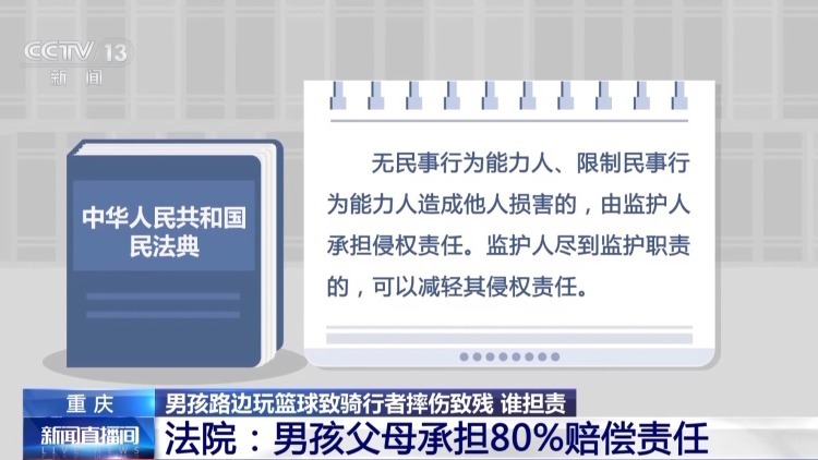 男孩路边玩篮球致骑行者伤残 谁担责?法院这样判 男孩路边玩篮球致骑行者伤残 谁担责?法院这样判
