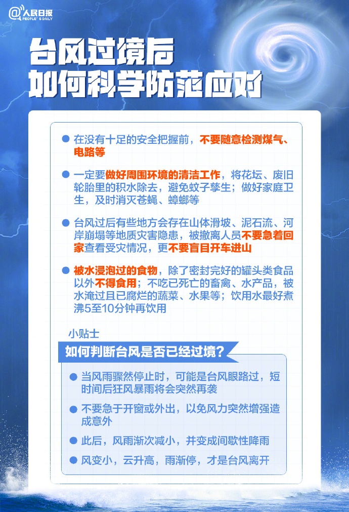 紧急提醒！上海本周末受新台风影响！接下来天气形势非常复杂