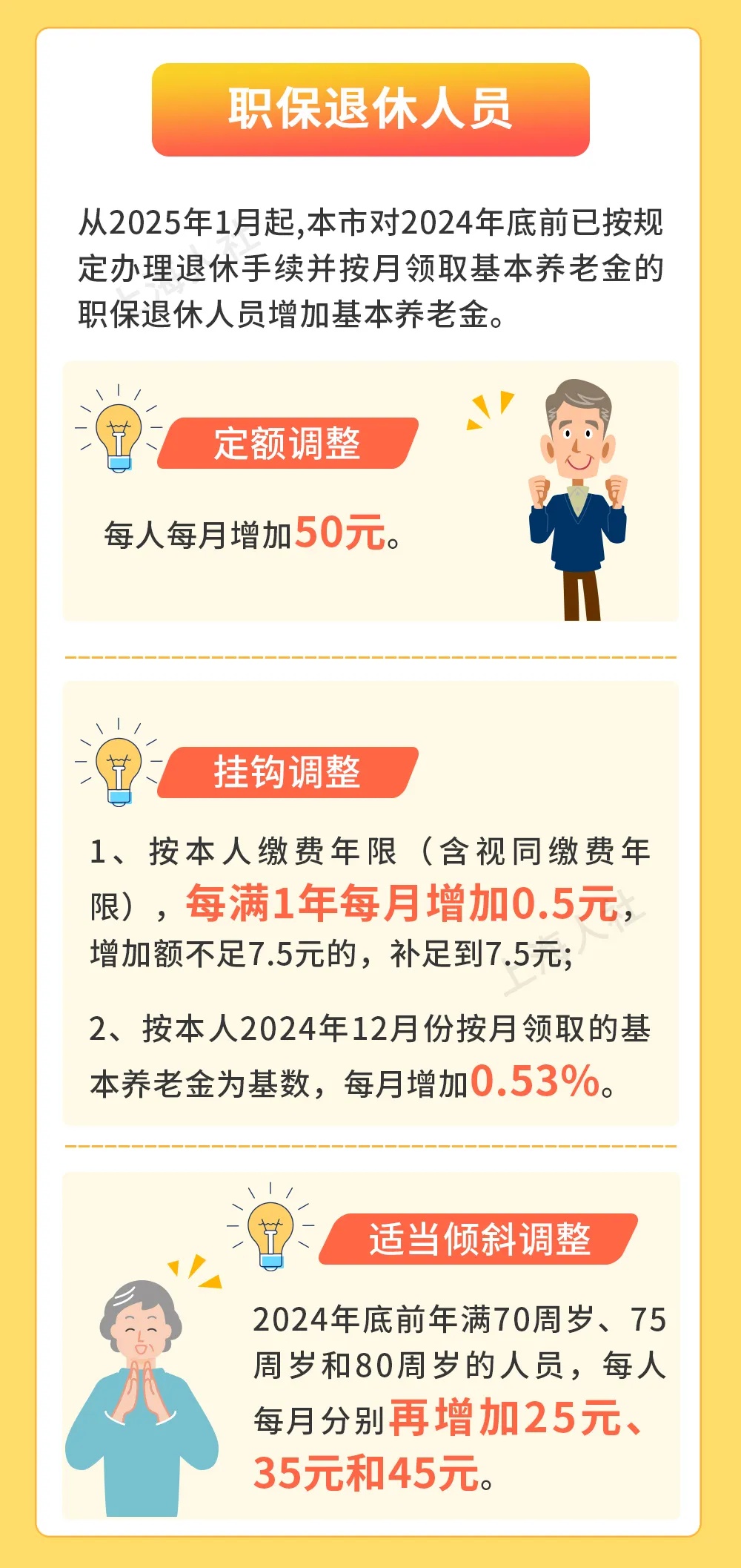 上海宣布:退休人员养老金,上涨!到账时间明确 上海宣布:退休人员养老金,上涨!到账时间明确