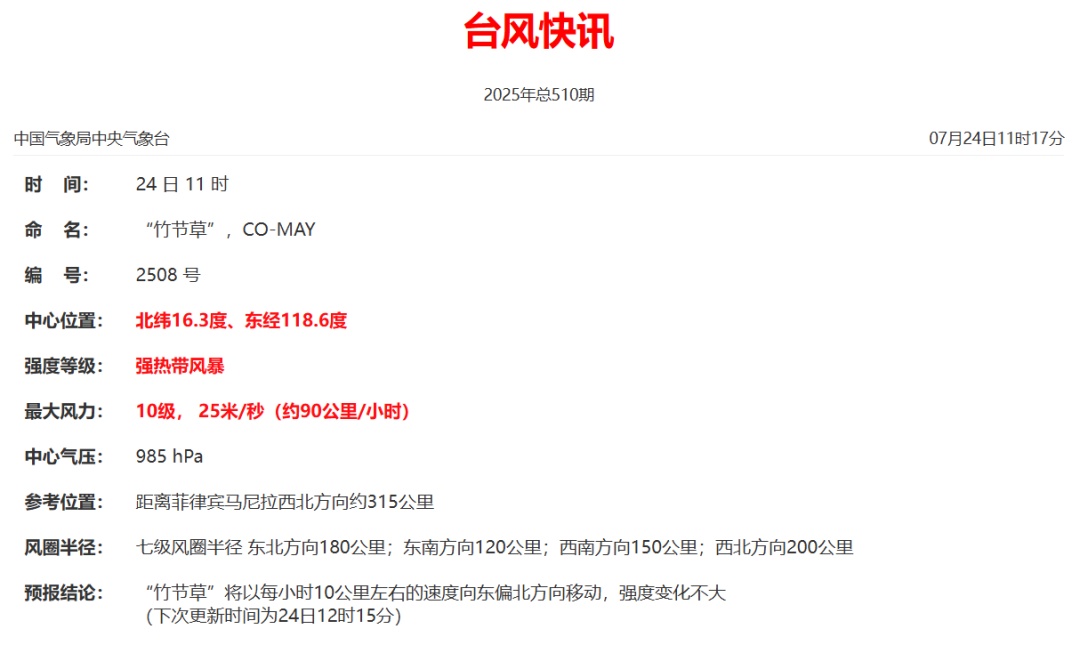 海上双台共舞！广东“空调外机”又吹起来了，更可怕的是……