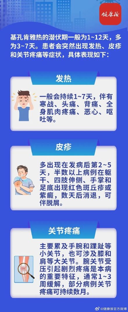 基孔肯雅热最大特点是关节疼痛 基孔肯雅热最大特点是关节疼痛