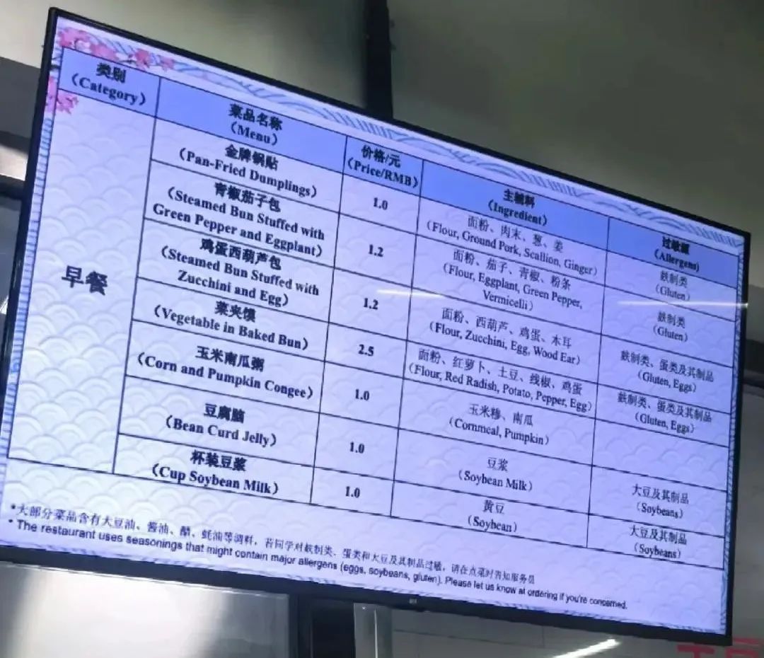 清华食堂菜单像论文？网友：大学食堂的创新点果然比论文里的还多