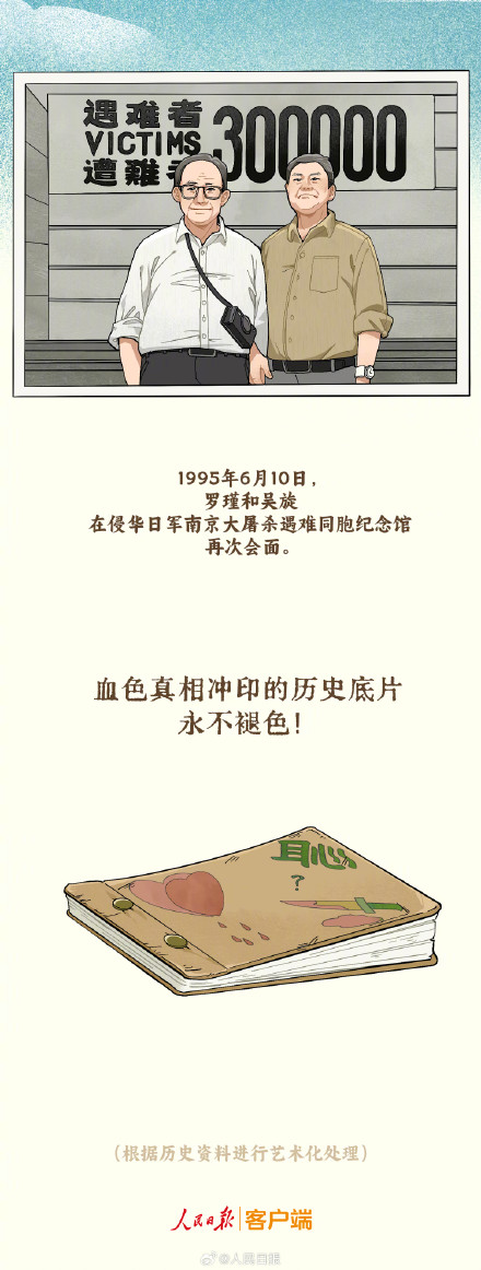 16张历史照片记录日军暴行