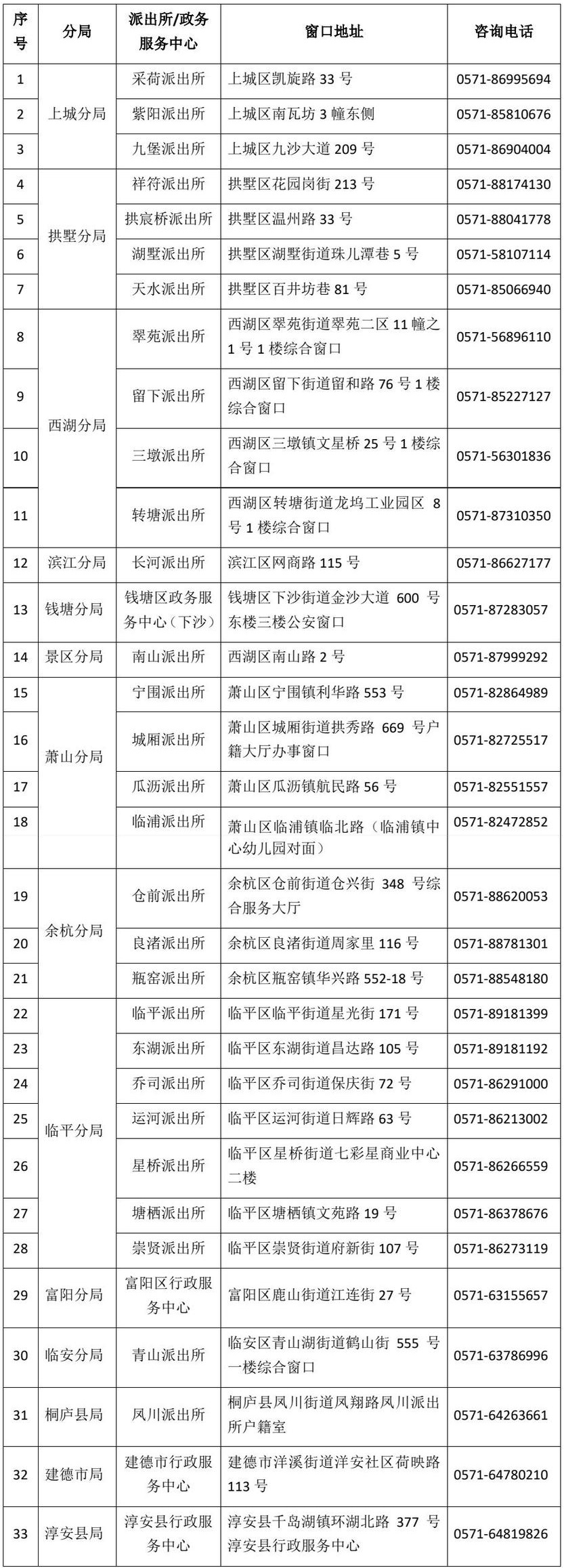 暴涨1倍！进入高峰期，杭州已开通“夜间专场”