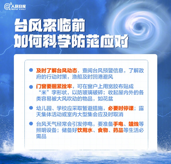 紧急提醒！上海本周末受新台风影响！接下来天气形势非常复杂