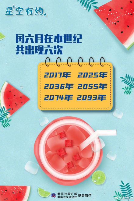 闰六月来了,本世纪有6次!闰六月是怎么回事? 闰六月来了,本世纪有6次!闰六月是怎么回事?