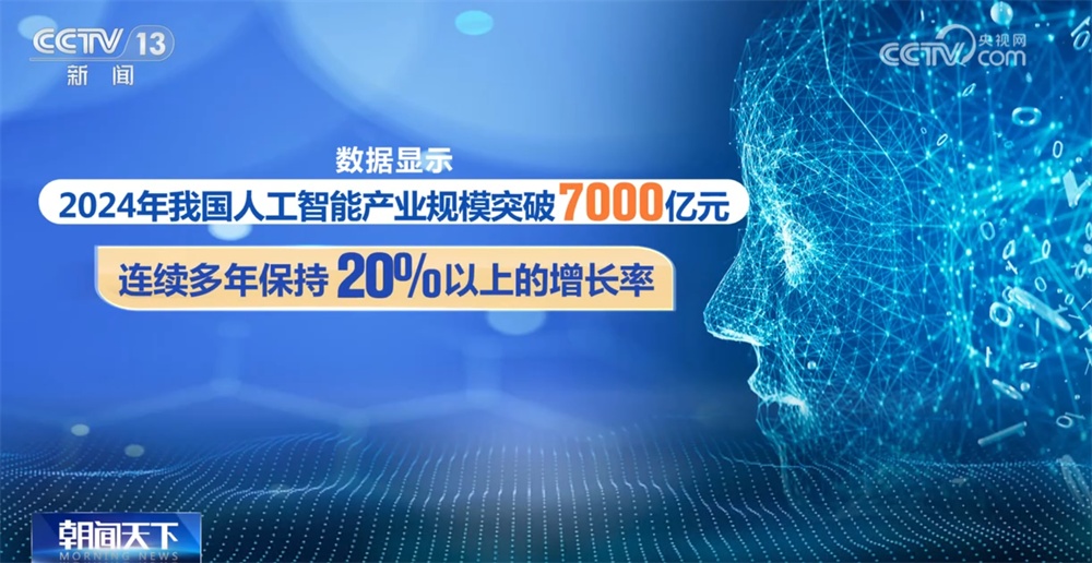多项发展指标全球领先 “互联网+人工智能”让产业发展驶上“快车道”