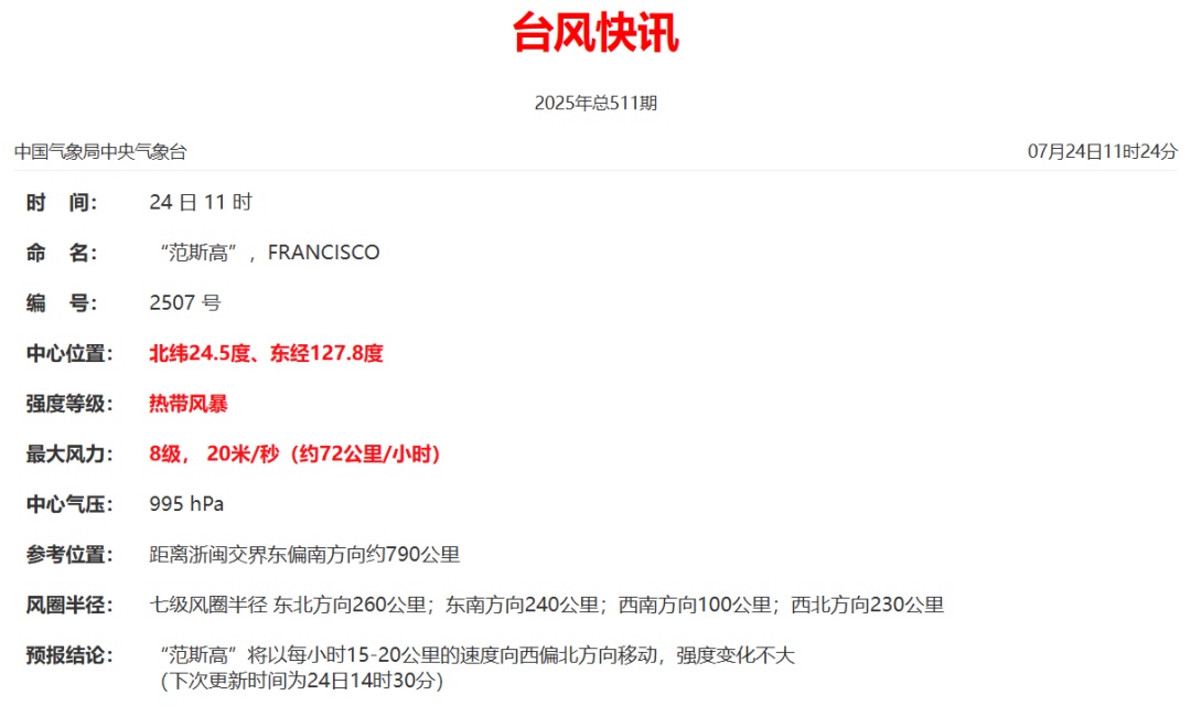 海上双台共舞！广东“空调外机”又吹起来了，更可怕的是……