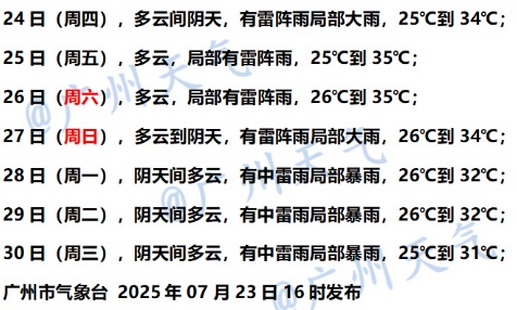 海上双台共舞！广东“空调外机”又吹起来了，更可怕的是……